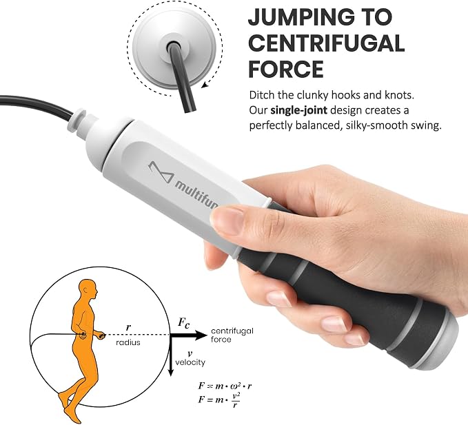 Jump Rope, multifun Speed Skipping Rope with Calorie Counter, Adjustable Digital Counting Jump Rope with Ball Bearings and Alarm Reminder for Fitness, Crossfit, Exercise, Workout, Boxing, MMA, Gym